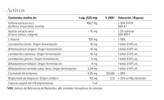N07 Cápsulas Gut Brain Axis