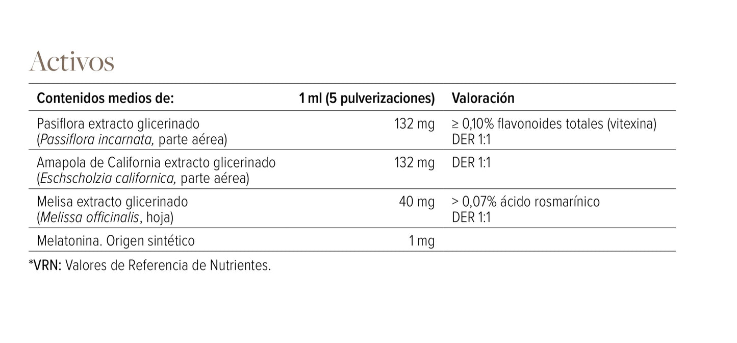 S04 Spray Inductor del sueño Forte